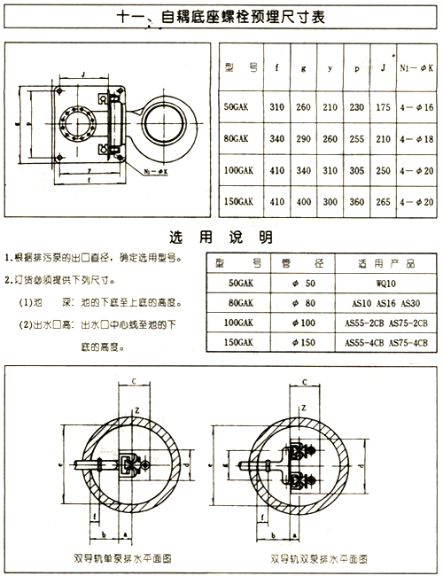 as排污泵使用说明