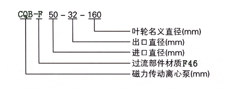 凯美泵业