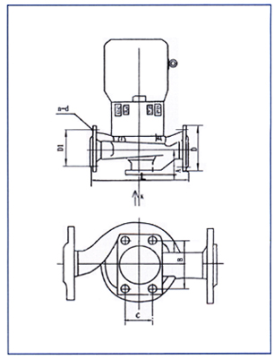 CG型磁力传动管道泵外形和安装尺寸