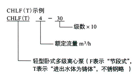 供应CHL轻型卧式多级离心泵--CHL轻型卧式多级离心泵的销售