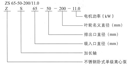 不锈钢卧式单级离心泵