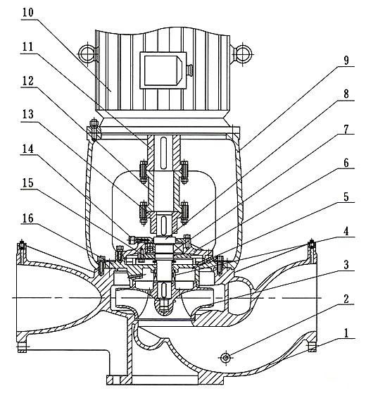 供应ISGB型便拆式管道离心泵--ISGB型便拆式管道离心泵的销售