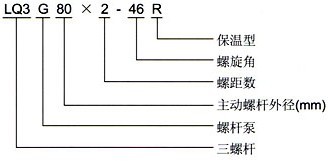 LQG型三螺杆泵(保温型沥青泵)